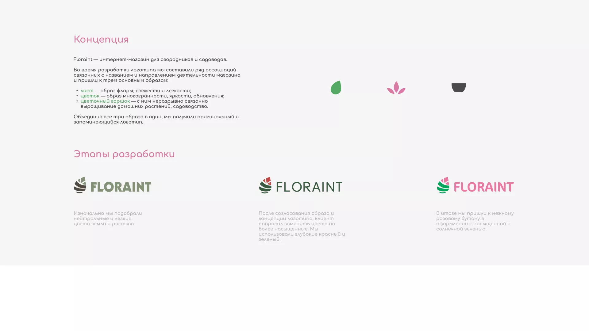 Создание логотипа и интернет-магазина «FLORAINT» в Вятских Полянах