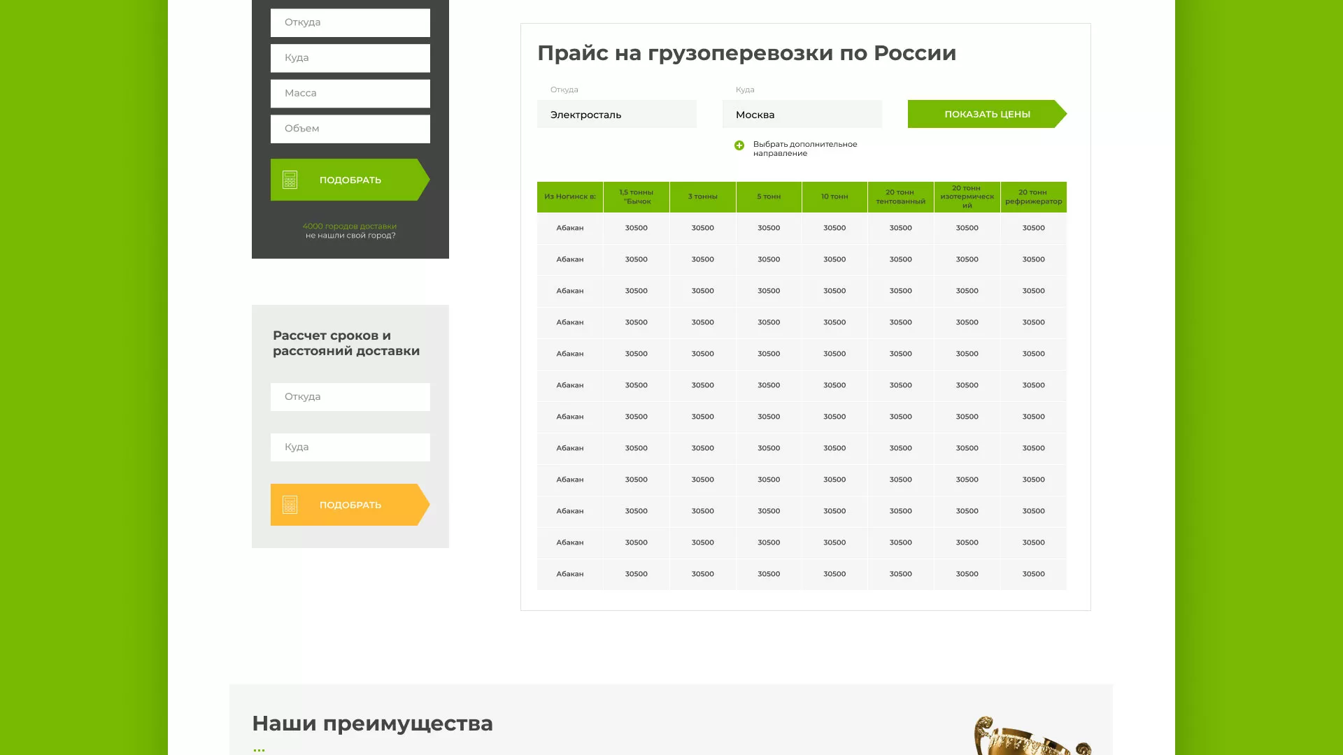 Разработка логотипа и сайта компании «Инком-Логистика» в Вятских Полянах